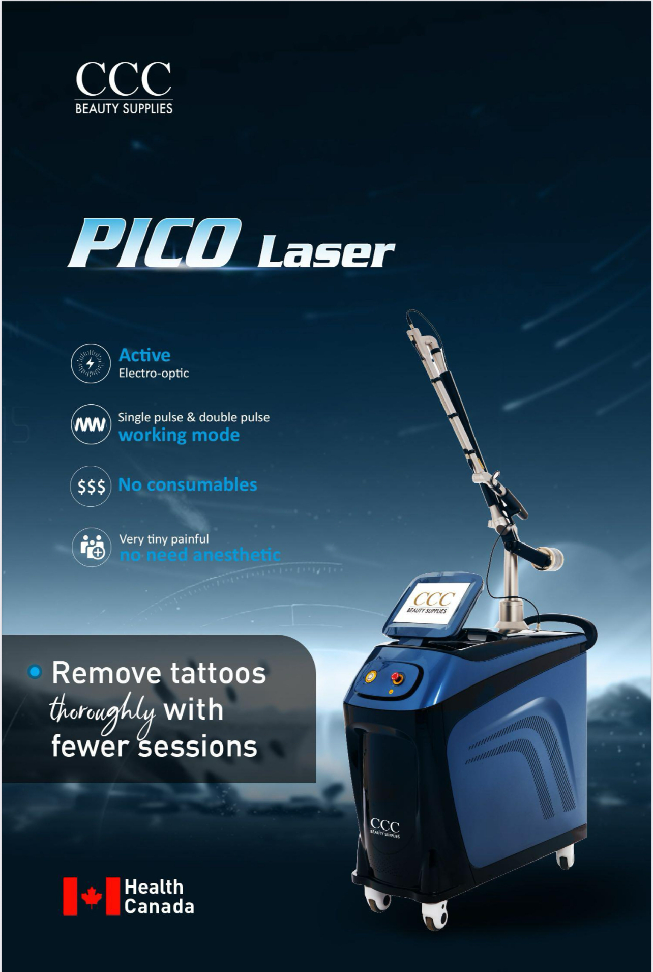 Pico Laser System – Tattoo & P